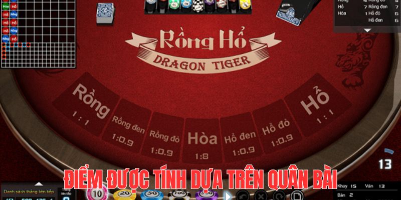 dagasv388 đăng nhập lô đề dễ thắng