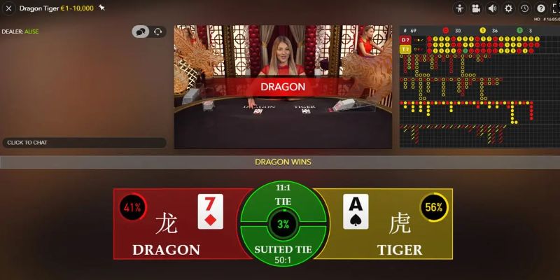 dagasv388 xổ số miền trung thứ tư