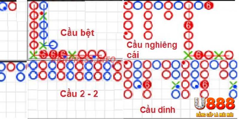 dagasv388 đăng nhập roulette khuyến mãi